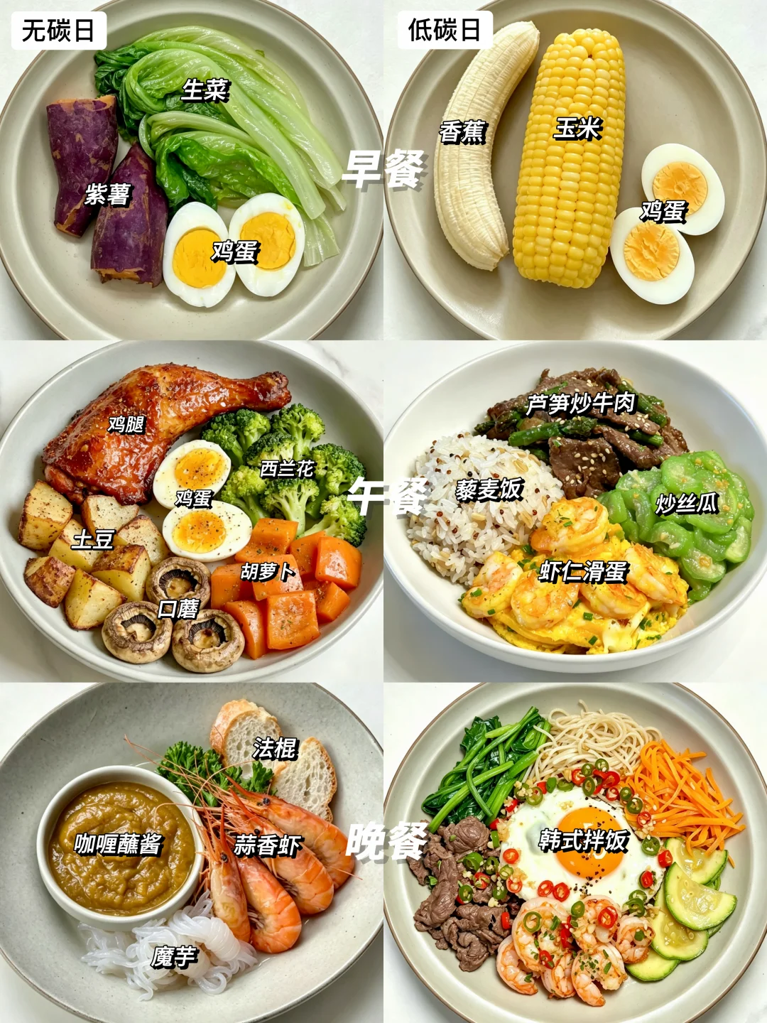 10天瘦了5斤的碳循环减脂食谱合集来啦