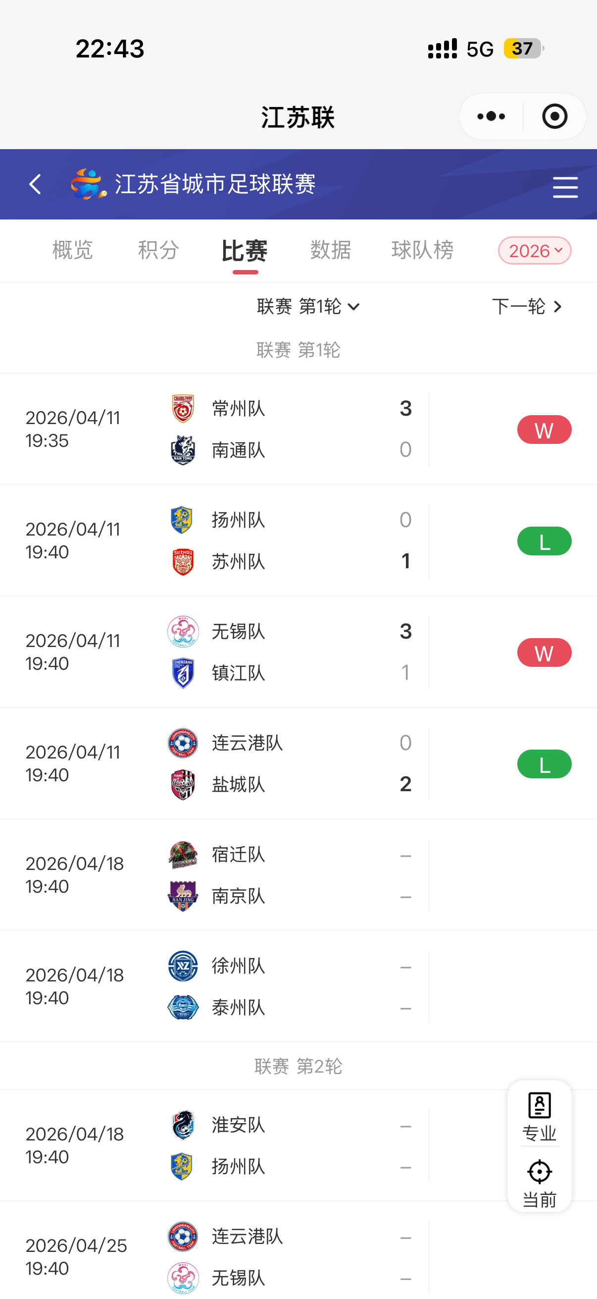 苏超比分苏南三傻今年杀疯了！吊州笔画丢不了了，无锡灵山大佛显灵了，南通都被踢爆了