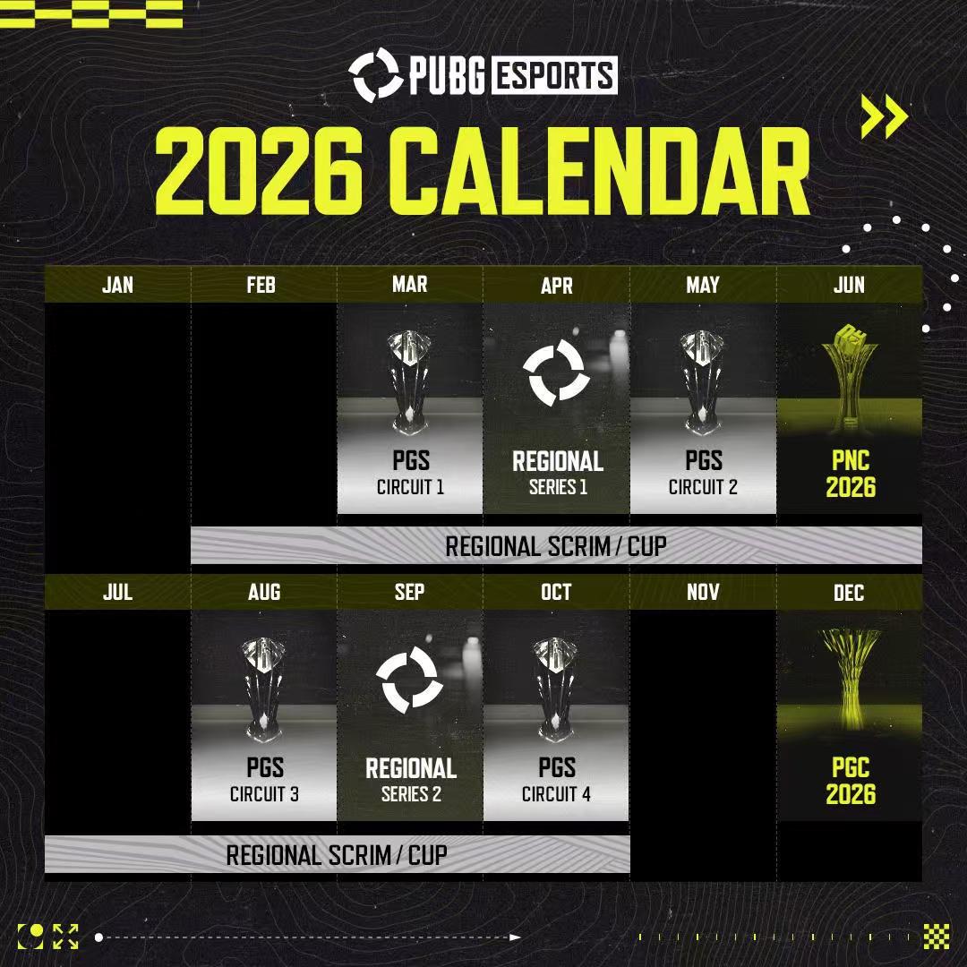 2026 PUBG电竞: 更宏大的赛季, 更紧密的连接