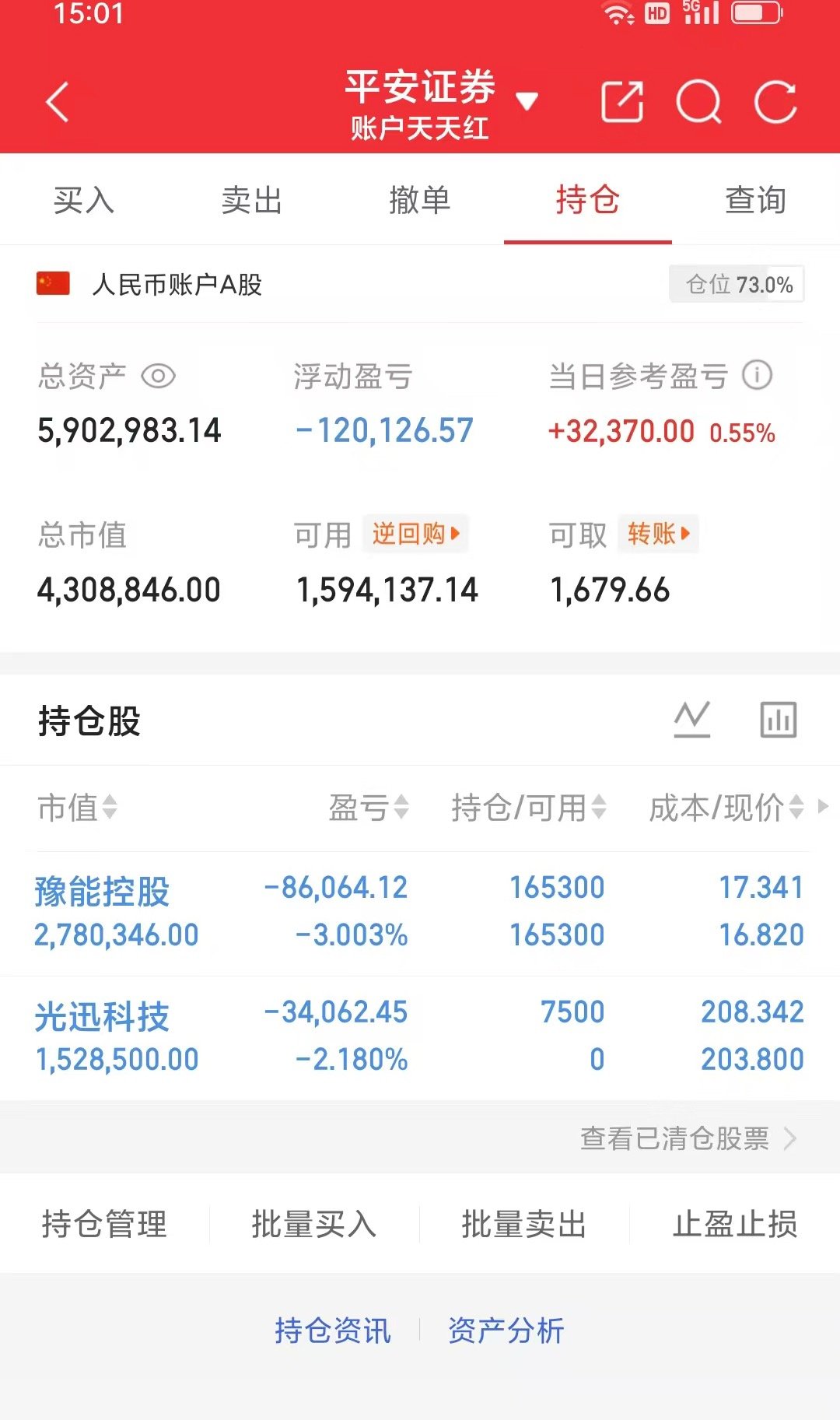 300w本金记录翻5倍（50天）今日持仓票：豫能kg光迅kj今日总资产590w
