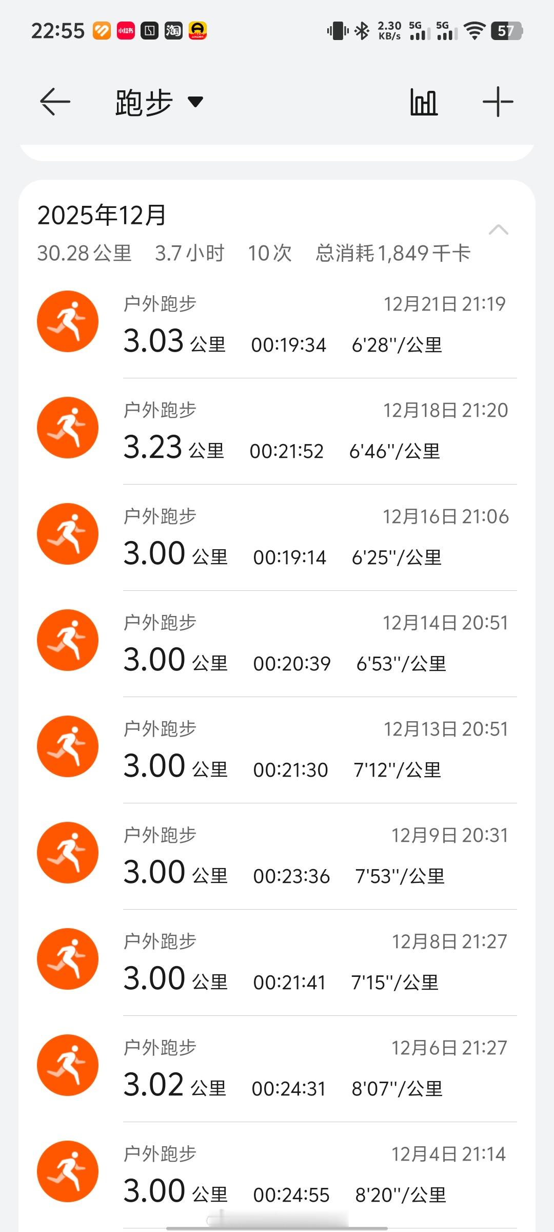 从上次见到聊了很久，从他的经历受到鼓舞，开始了正式跑步，如今跑了快一个月了，算上