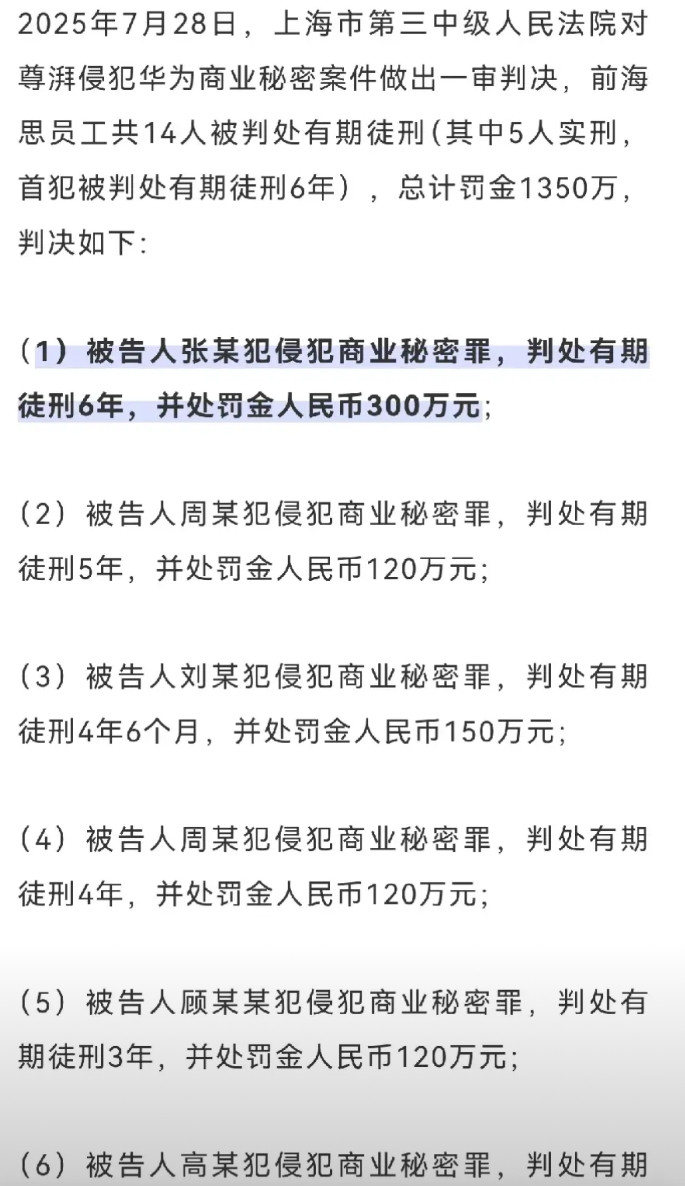 “绝不姑息！”华为对待叛徒一直都是雷霆出击，绝不手软。窃取华为技术的前高管被判了