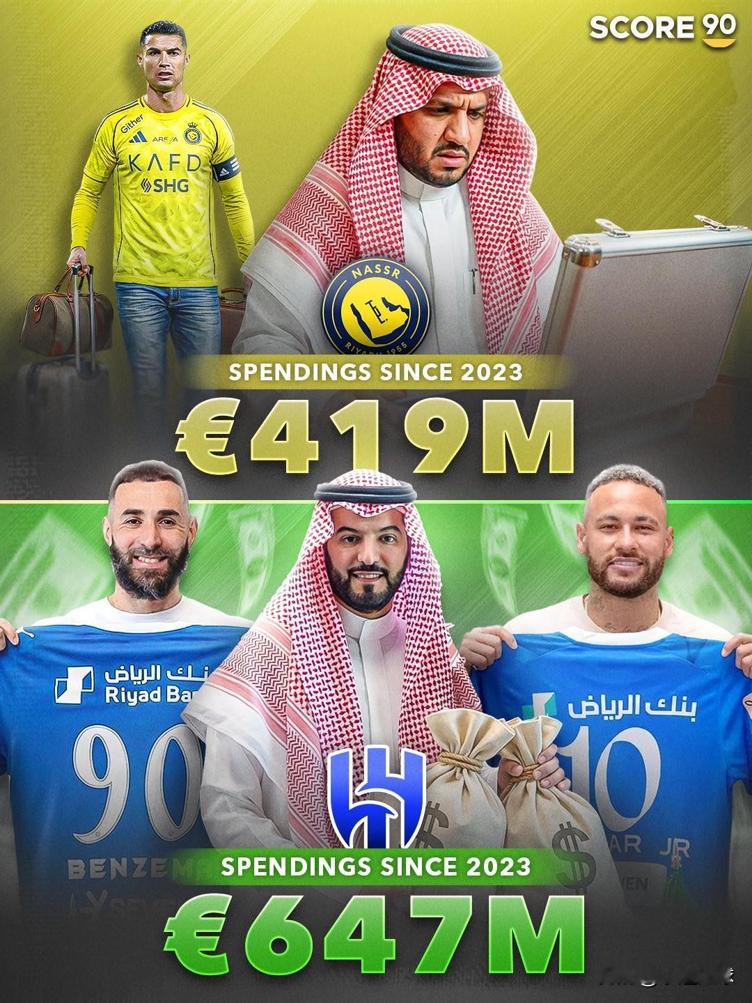 C罗手握年薪高达2亿欧元、日均进账约60万欧元的天价合同，如此丰厚的待遇，几乎没