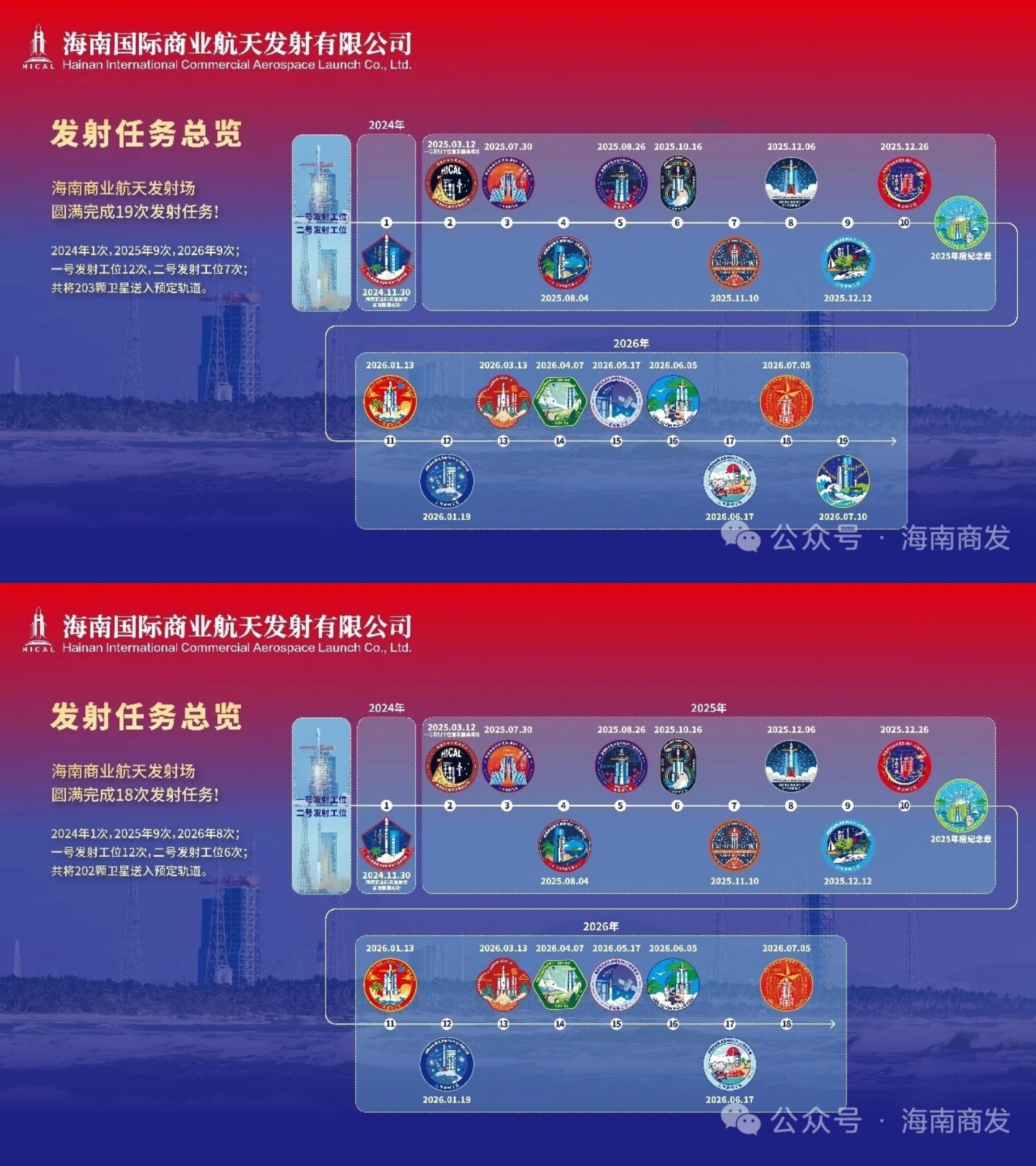 今天的载荷只有一颗卫星：星网“新星计划”CX-26卫星长征十号乙火箭回收成功