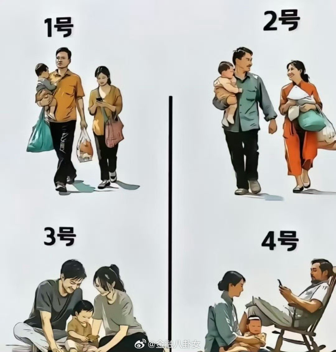 几号家庭离婚率最高？