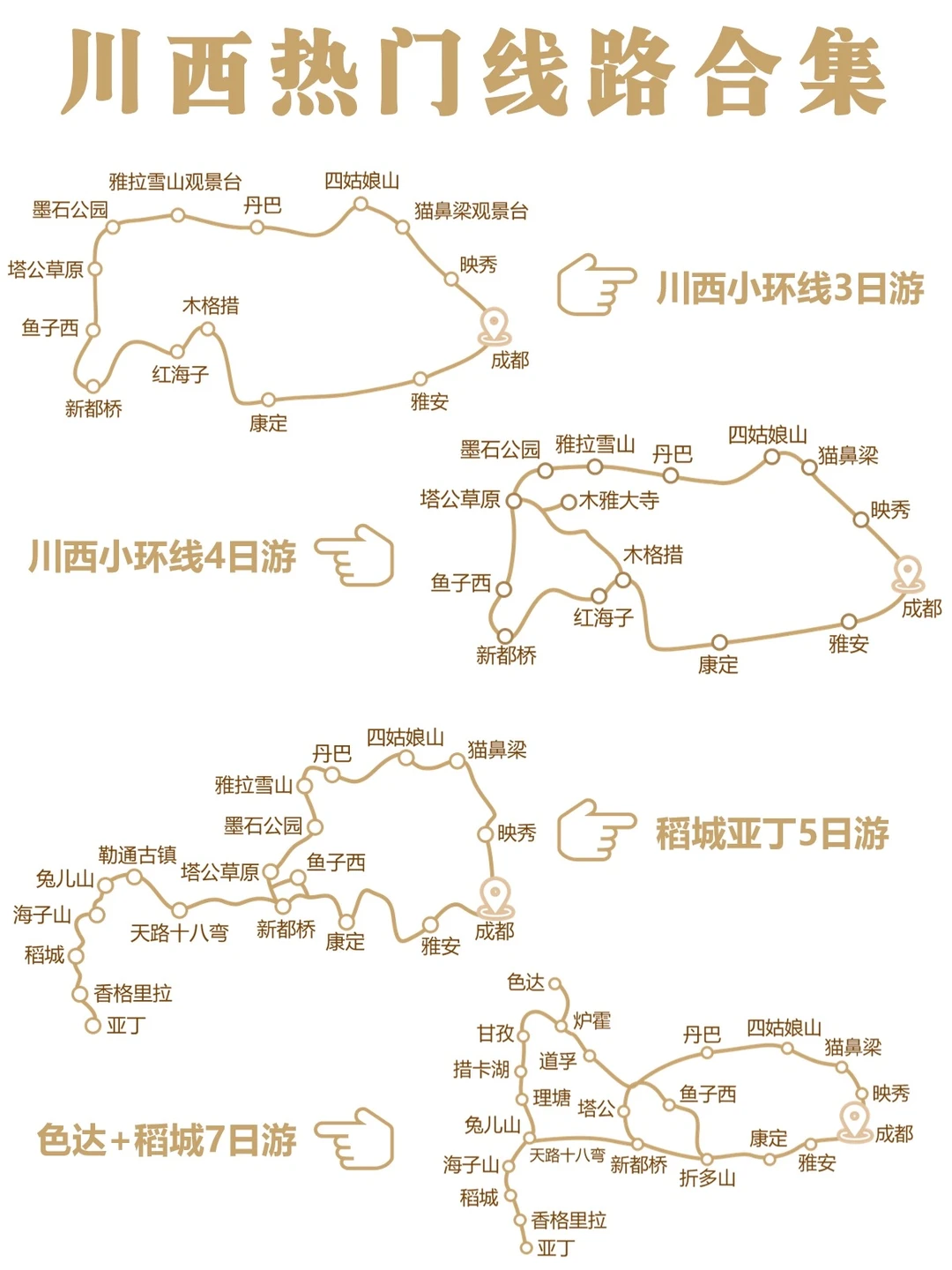 2026川西环线深度游，必看景点路线~