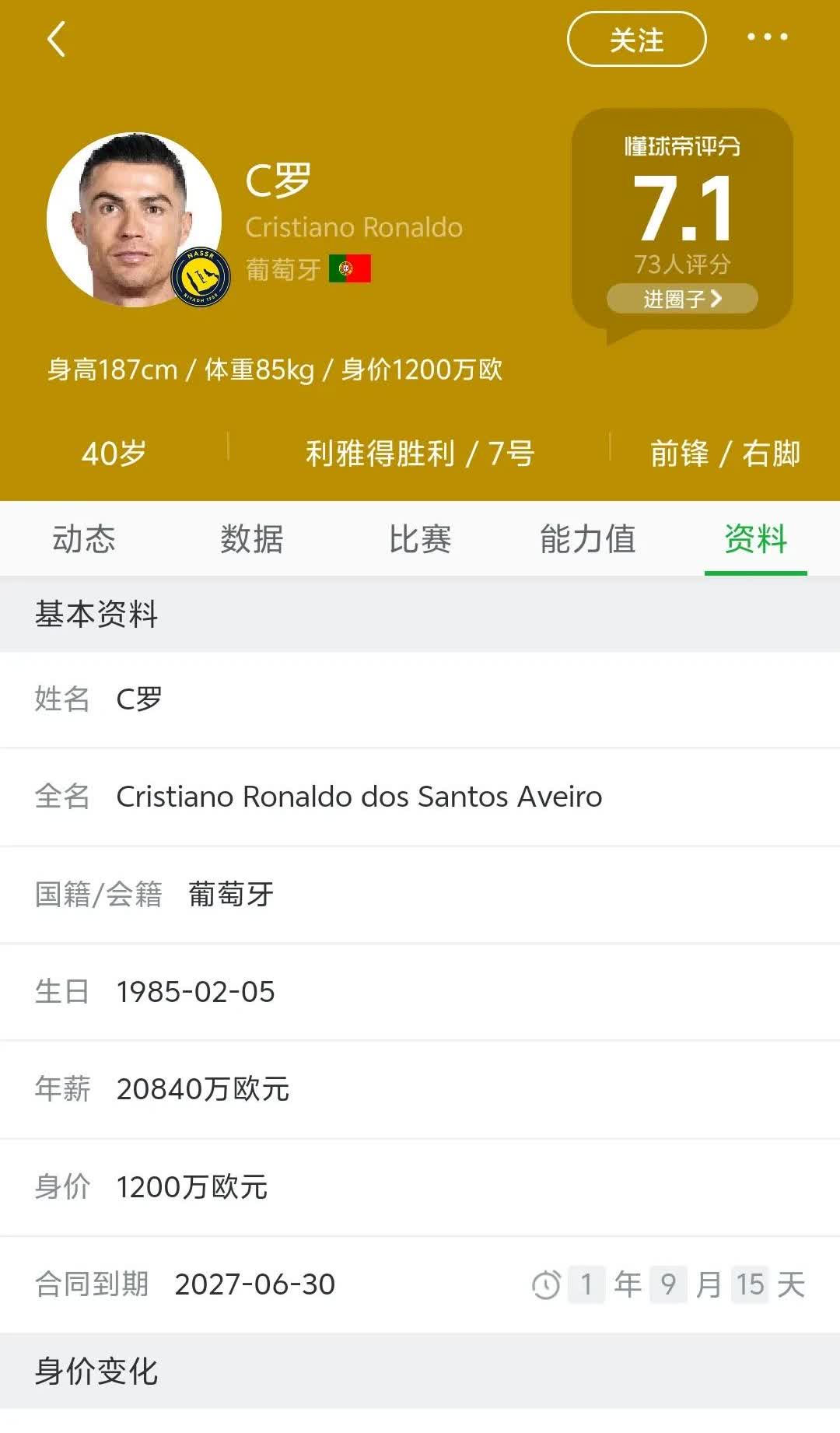 这恐怕是足球史上绝无仅有的存在！目前效力于沙特联的C罗年薪已经达到了身价