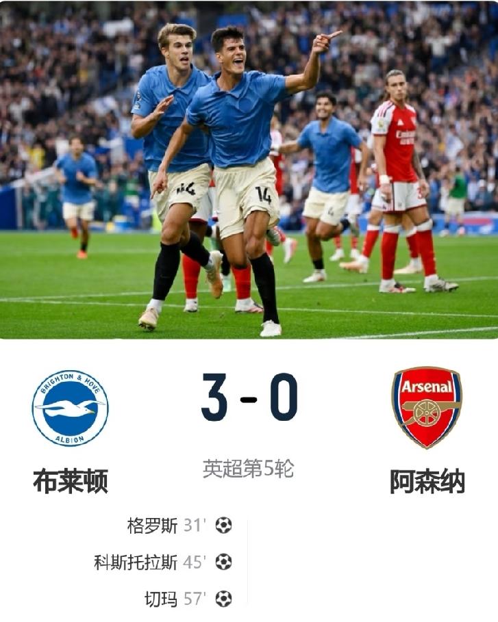 阿森纳0:3完败给布莱顿，爆出本轮英超最大冷门。球迷们则是都在暗自庆幸:感谢zr