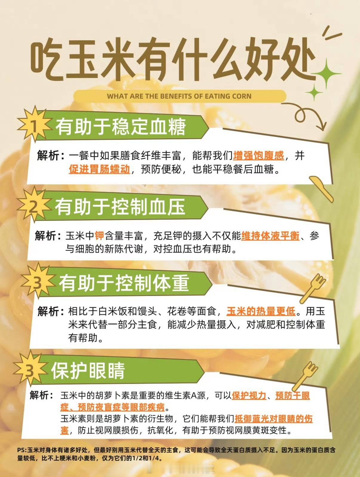 玉米一种很健康的食物玉米确实健康，但吃错了可能还不如不吃。甜玉米水分大、淀粉少，