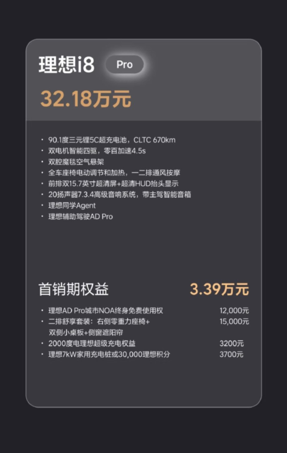 理想i8价格理想i8上市定价32.18万-36.98万，这不就是L8的价格