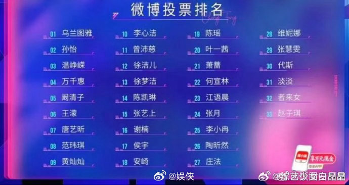 没有比浪姐更在意公众舆论的节目了谁能不夸《乘风2026》节目组真的超听劝，观众提