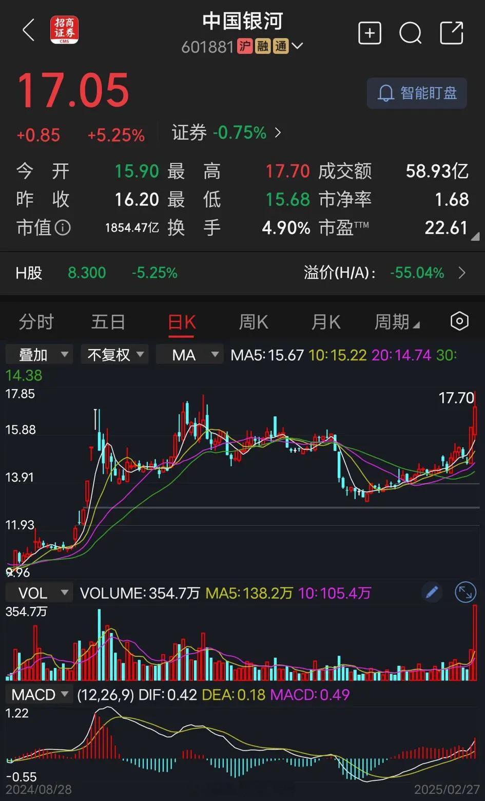 2月26日有消息称，中国银河与中金公司将合并为中国第三大券商，预计将在未来几周内