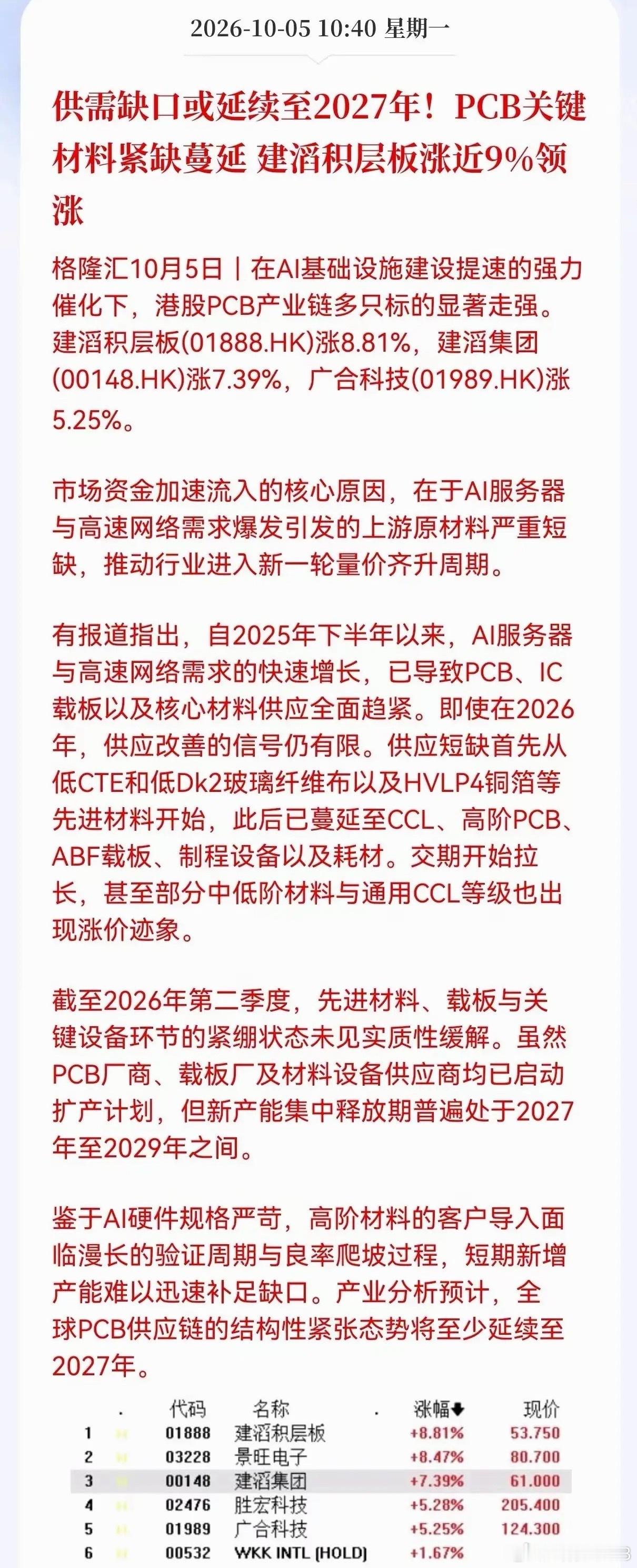 在AI服务器拉动下，PCB上游材料的供需缺口，大概率要延续到2027年！今天港股