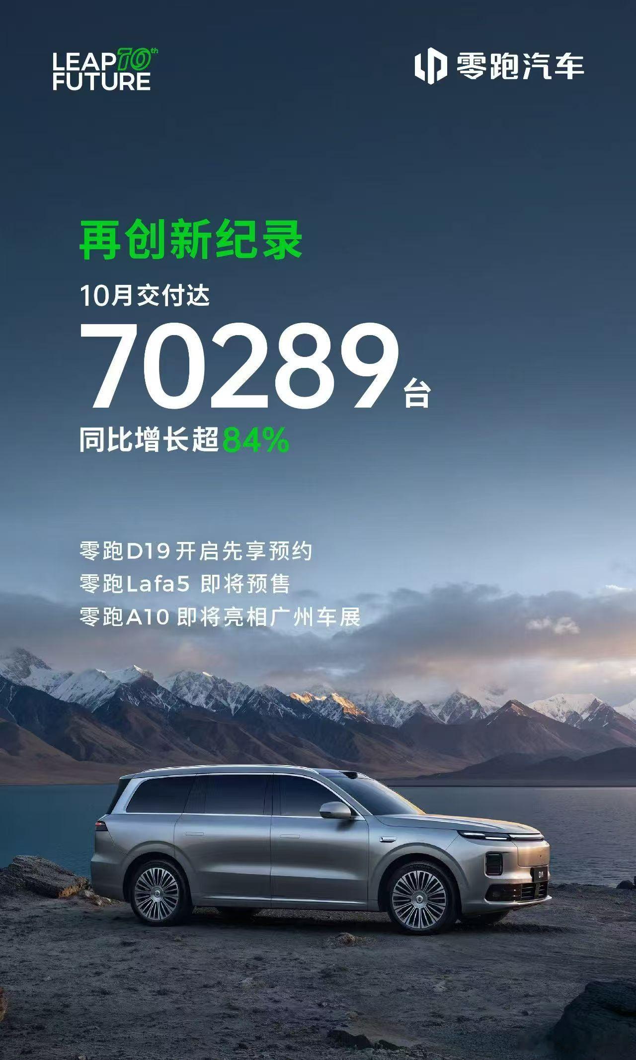 零跑这销量简直无敌了​​​