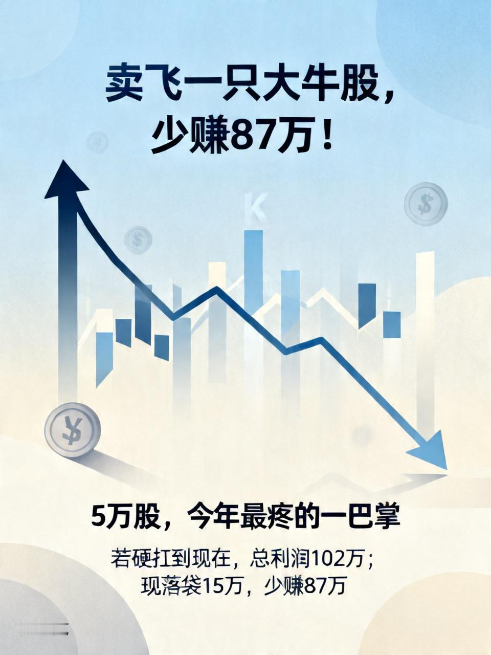 卖飞一只大牛股，少赚87万！这5万股，是我今年最疼的一巴掌手里那5万股，要是