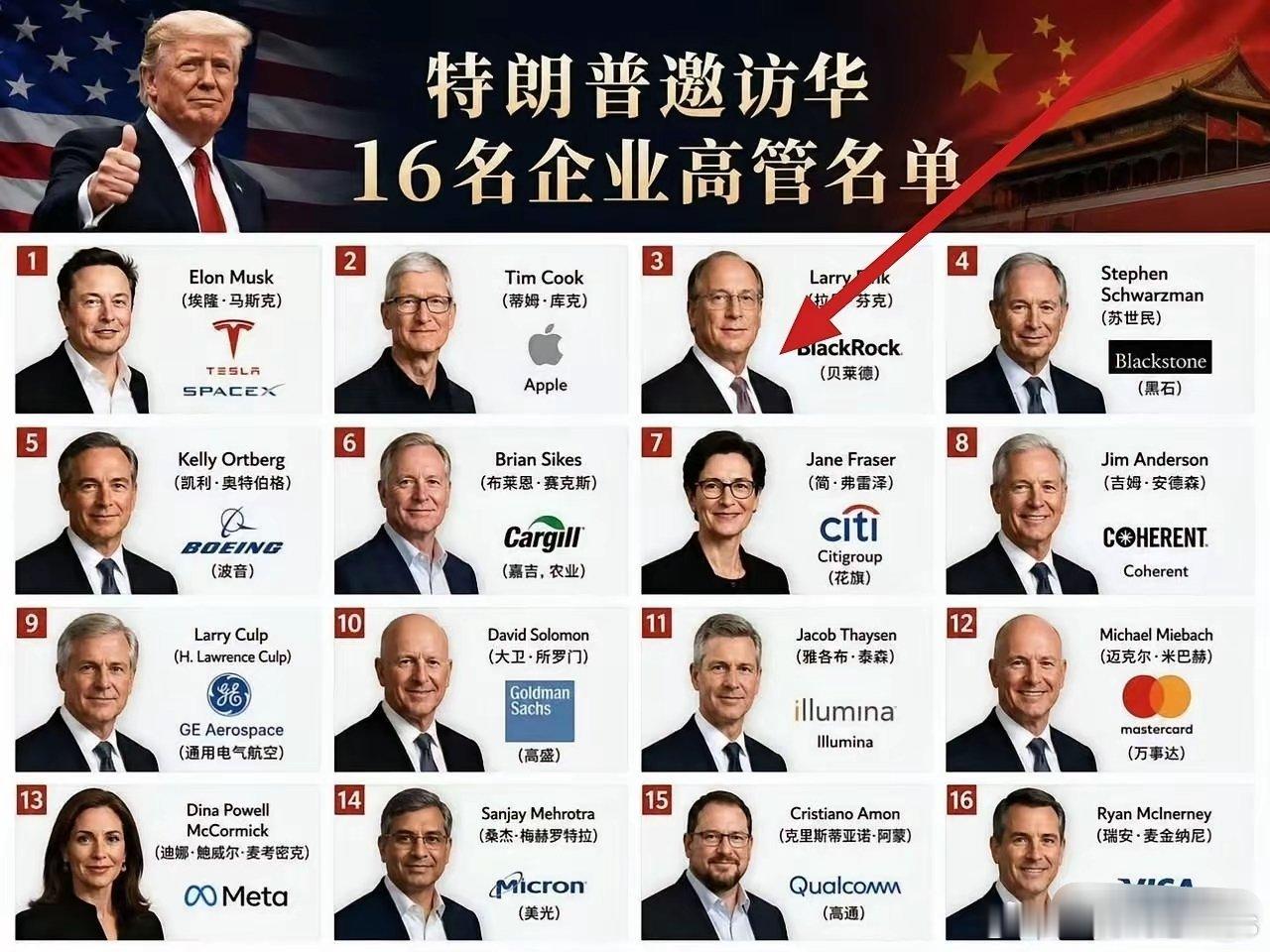 怎么没有黄仁勋？