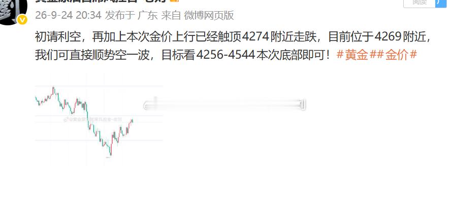 黄金布局的4269空的干，被行情摆了一道，破位4274关键，已在4275自动止损