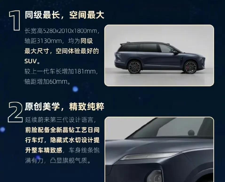 总结了蔚来ES8现有的所有准确情报。1.三排座6座和7座布局。2.首创90