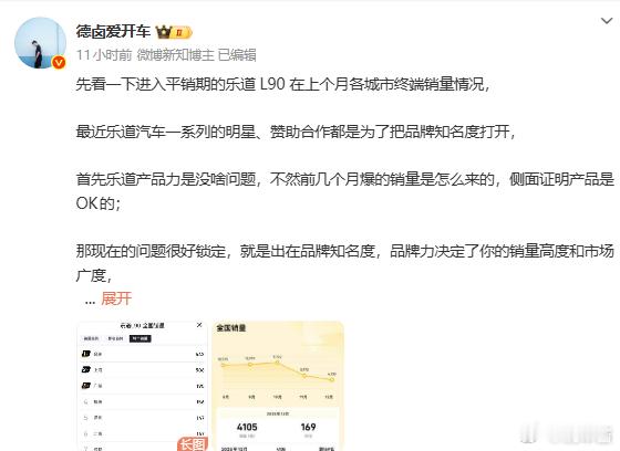 银河也是新品牌，可是销量特别好，因为人家叫吉利银河。那乐道宣传的时候，不能反复强