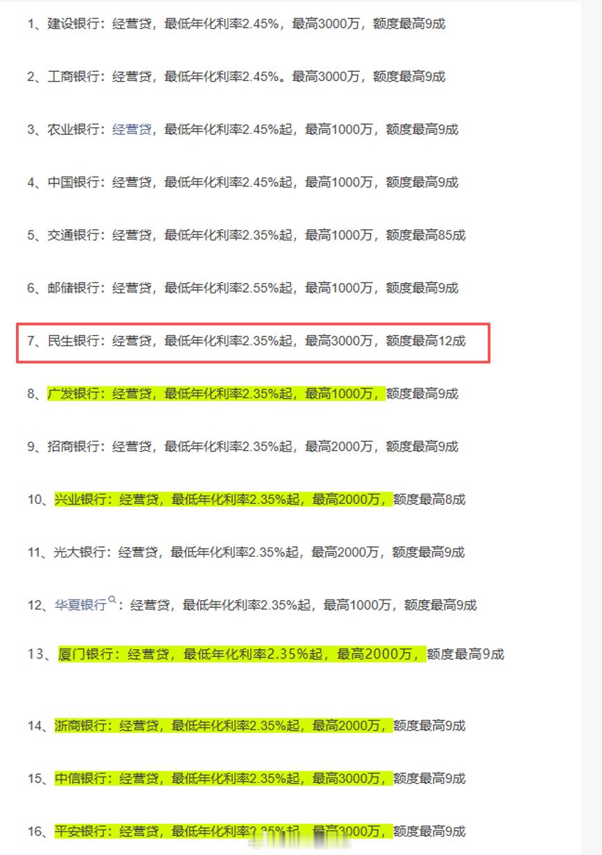 深圳现在JY贷普遍利率是2.35%，100万一个月利息1950元。现在最高的是民