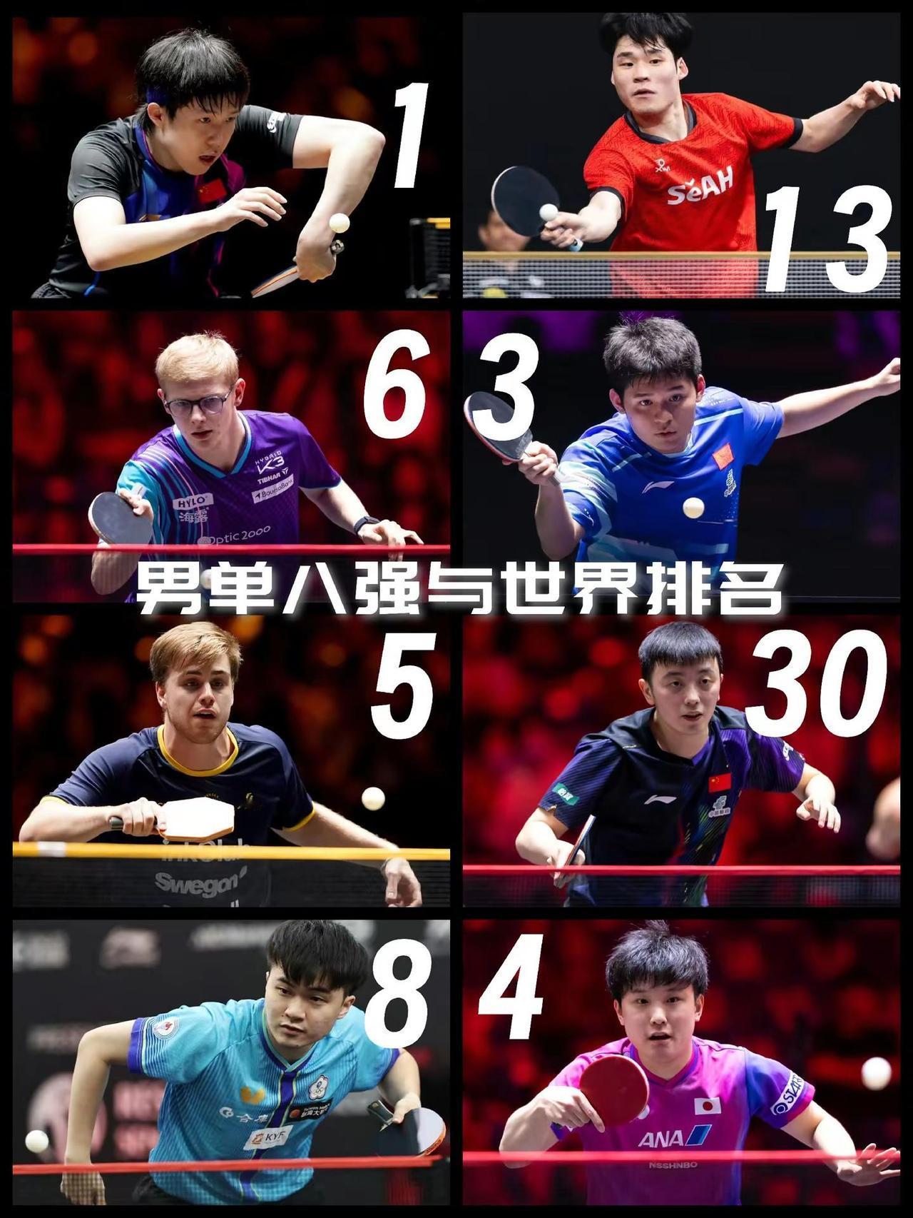 【最后一场开打前预测的男单八强！结果弗朗西斯卡淘汰了张本智和！】相信这张图就是大