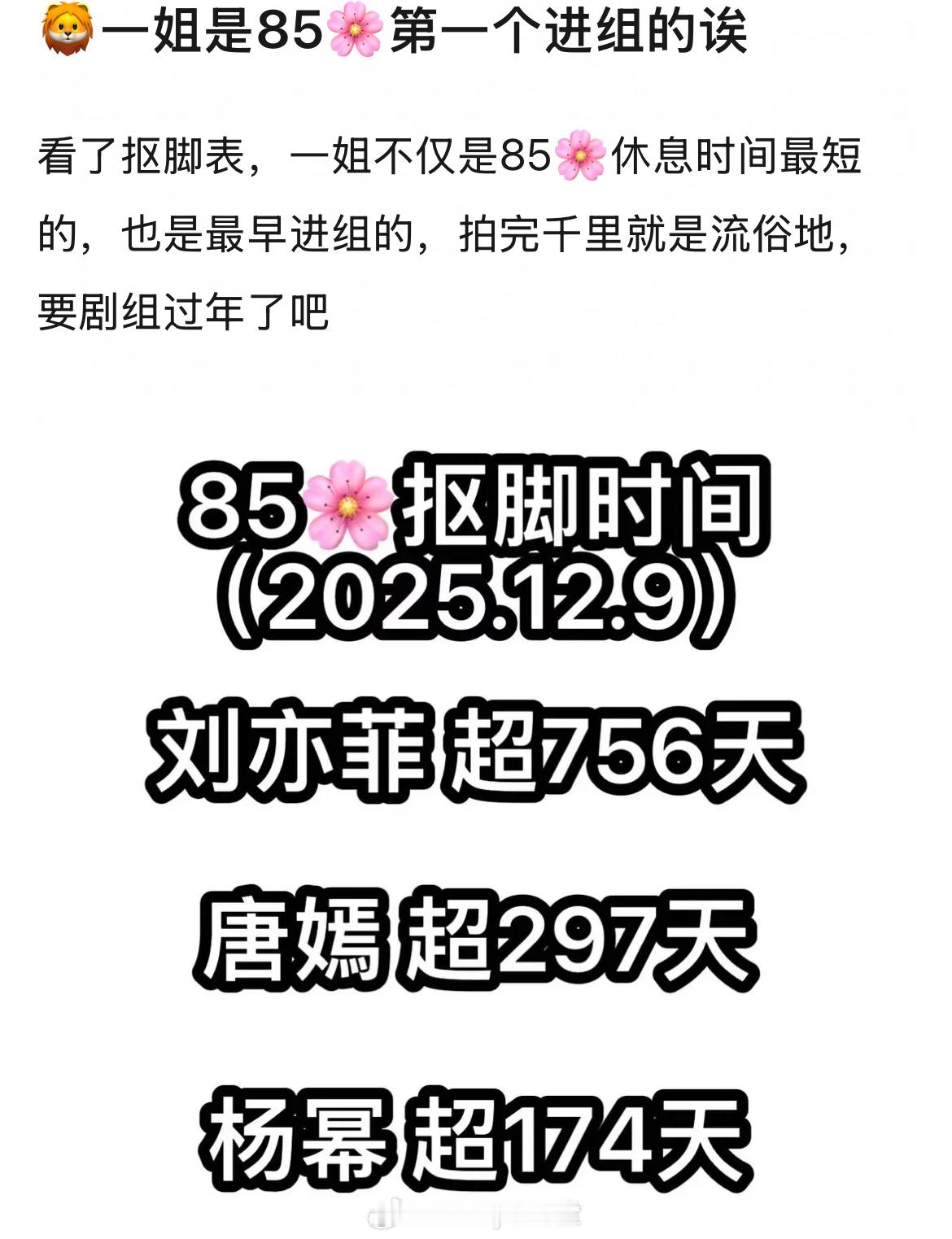 网友汇总85花抠脚时间，刘亦菲竟然两年多没进组，刘诗诗更是劳模一样的存在，极与极