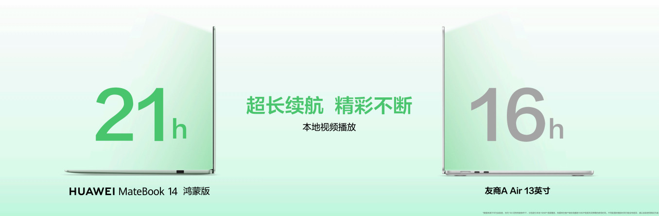 华为发布首款数字系列鸿蒙电脑华为鸿蒙小圆本它来了，波点圆键盘的设计属实是有设计美