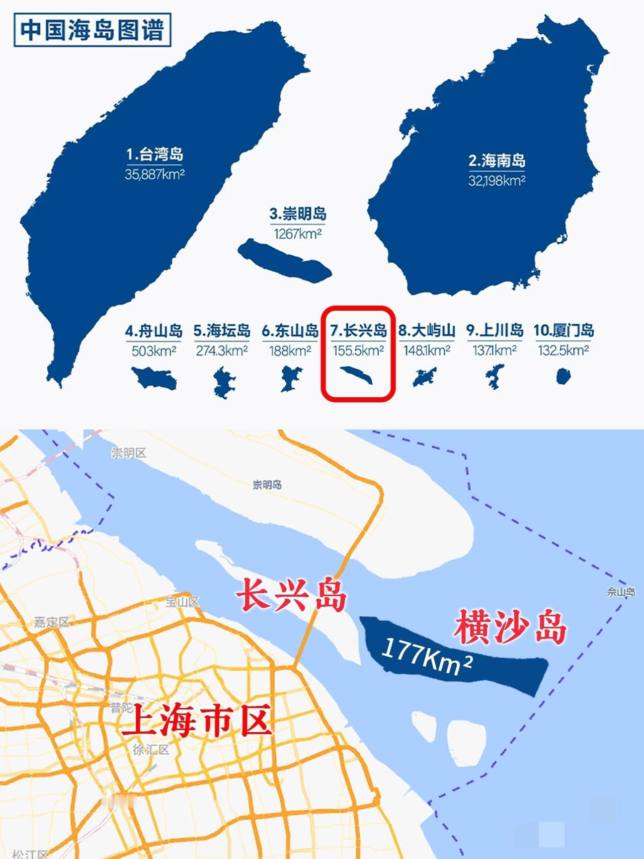 为什么上海横沙岛177Km²都没有上榜？要知道，它旁边的长兴岛155km²都稳