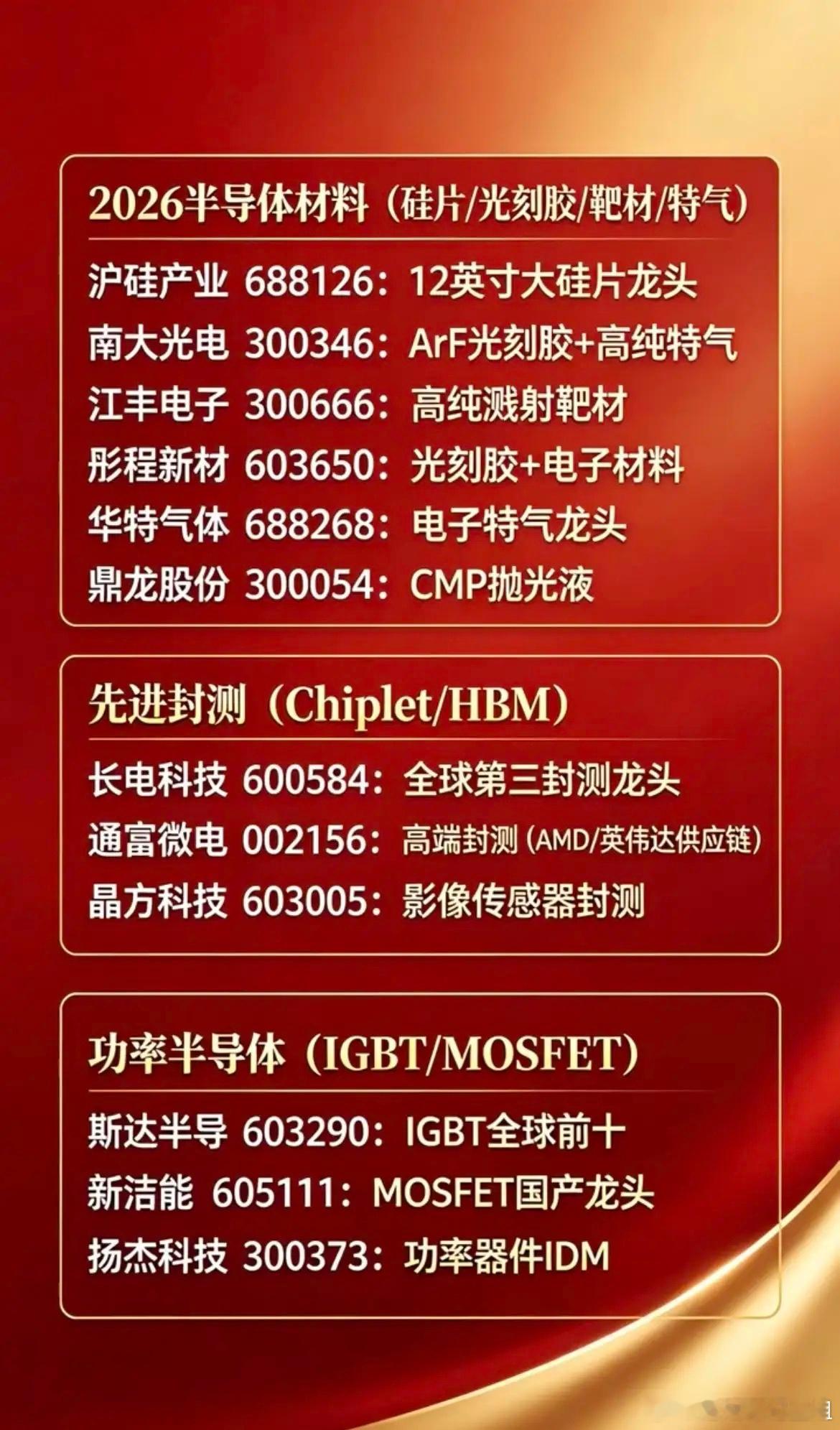 2026半导体“硬核赛道”清单：材料/封测/功率三大主线，龙头全梳理！国产替