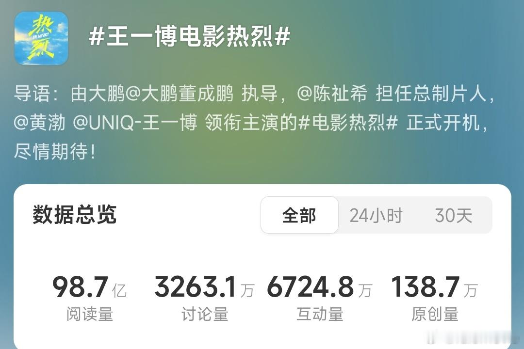 王一博电影热烈不遭人妒是庸才，百亿阅读下大都是正义之言，这般热烈是你黑不动的，不