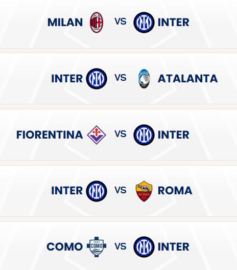 国际米兰接下来五场意甲比赛，只有全败才会丢冠军。第二名AC米兰，欧冠16强球