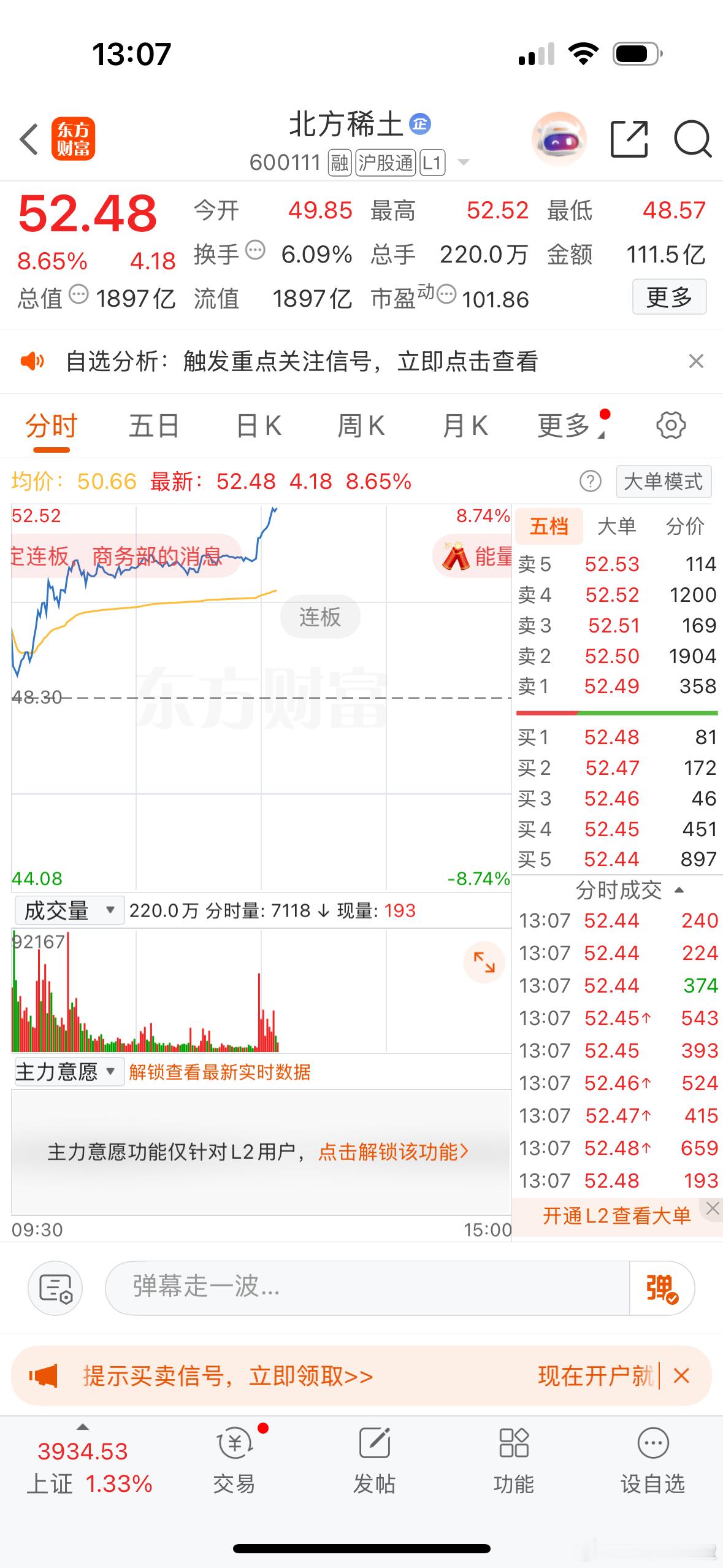 $北方稀土sh600111$王者归来，漂亮[墨镜]​​​