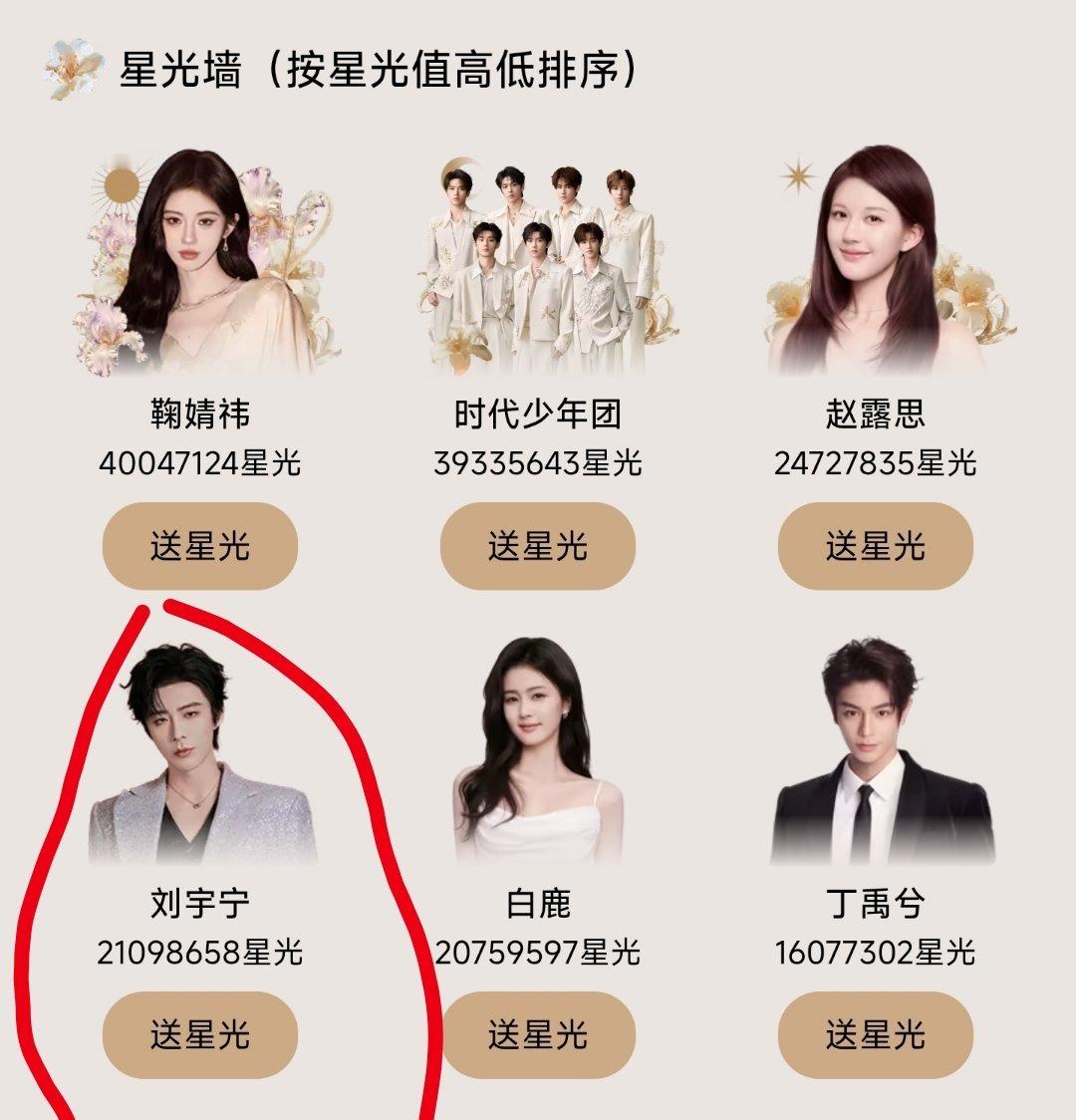 腾讯视频星光大赏投票——星光大赏，像刘宇宁家这种，自掏腰包冲会员，打投量级堪比播