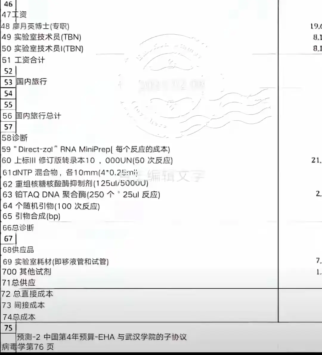 这是破案了吗？马斯克竟然把名单放出来了？