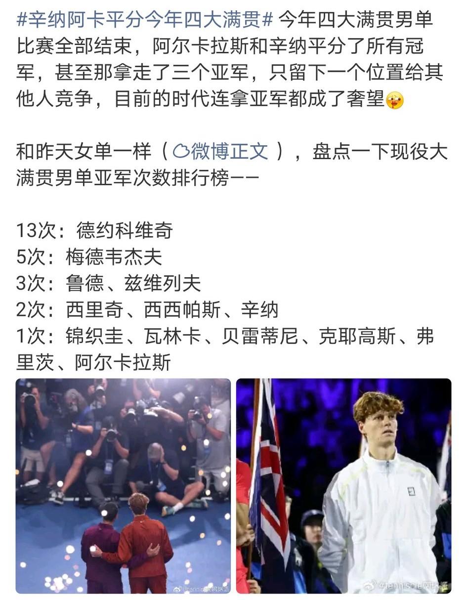 都知道德约大满贯冠军数世界第一，没想到大满贯亚军数他也是遥遥领先。其他球员现在