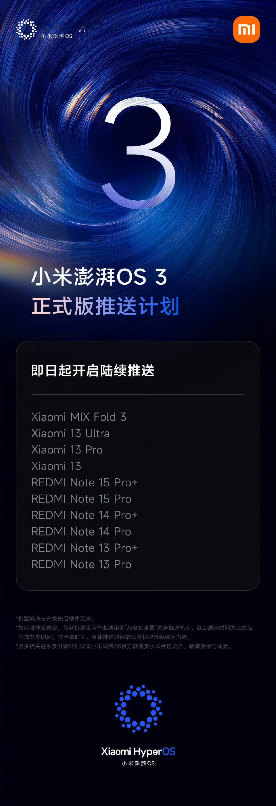 数码闲聊站小米澎湃OS3正式版推送计划!看看有没有你的机型？