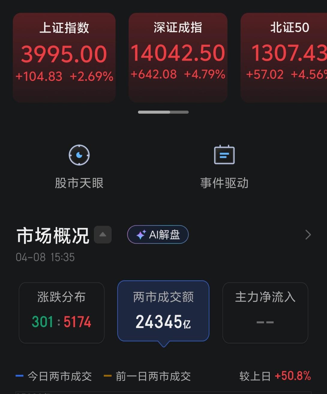 今晚有饭局，十年未见的老朋友聚会，所以今晚就简单唠两句就好了。基于目前的形势