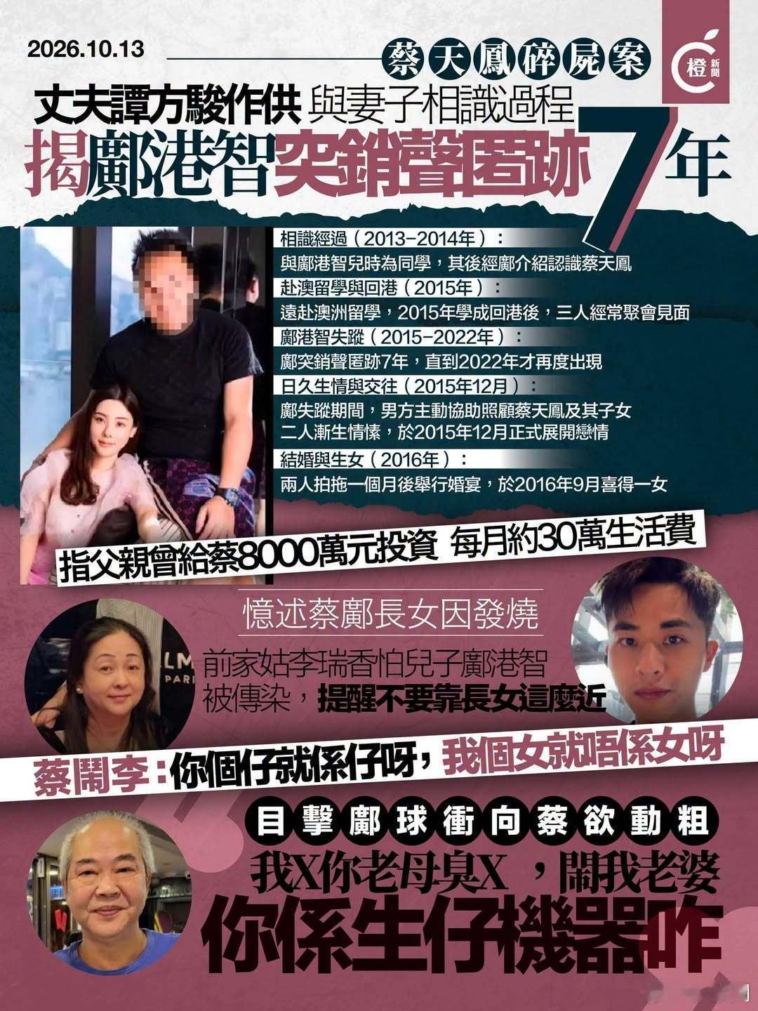 蔡天凤丈夫出庭作证现任丈夫谭方骏出庭作证，还原案发前家庭冲突。前公公曾辱骂蔡天凤