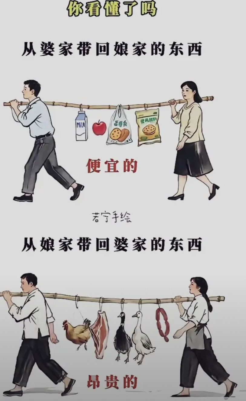 什么叫娘家？什么叫婆家？丫头们，看懂了吗