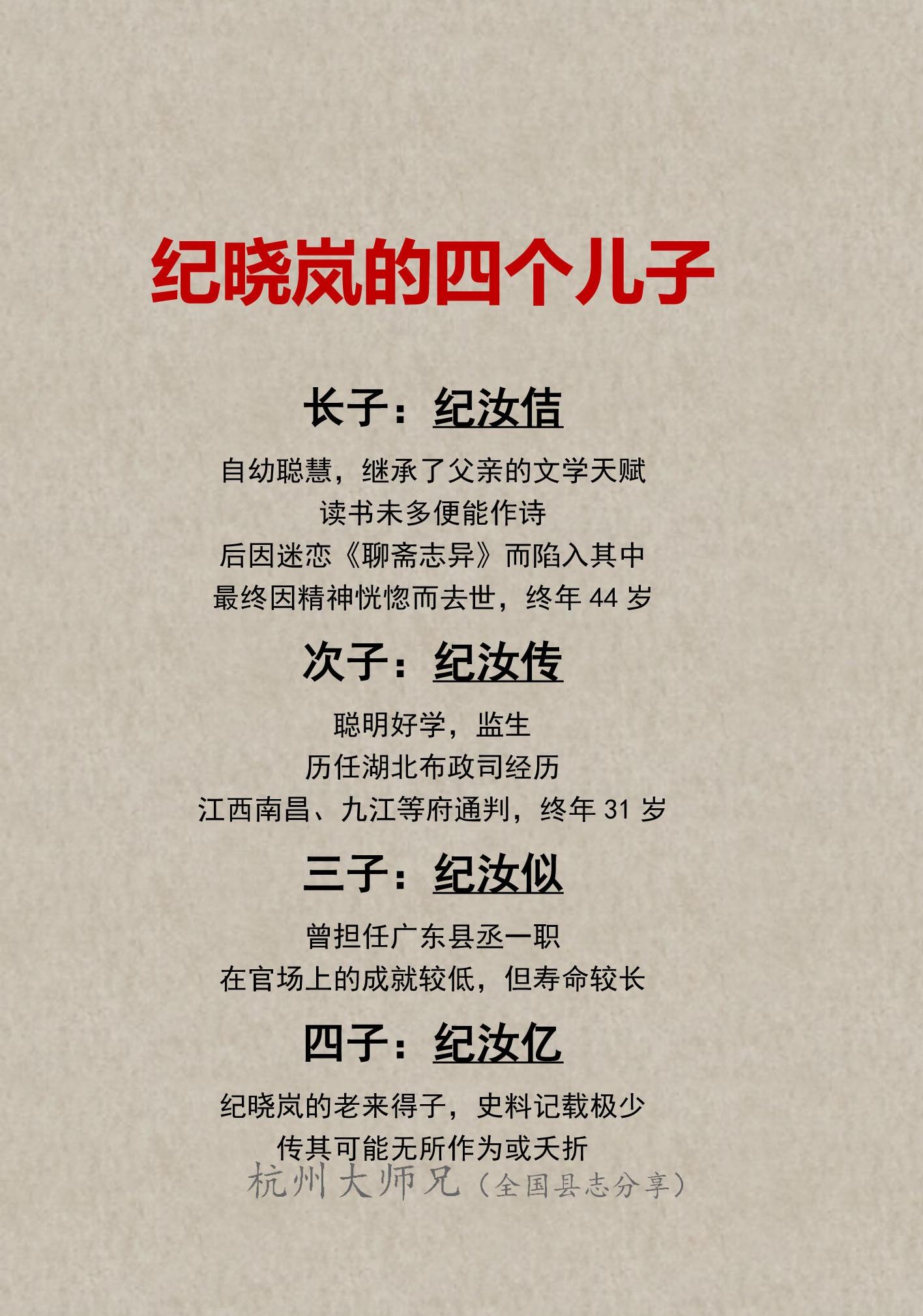 纪晓岚的四个儿子一览！