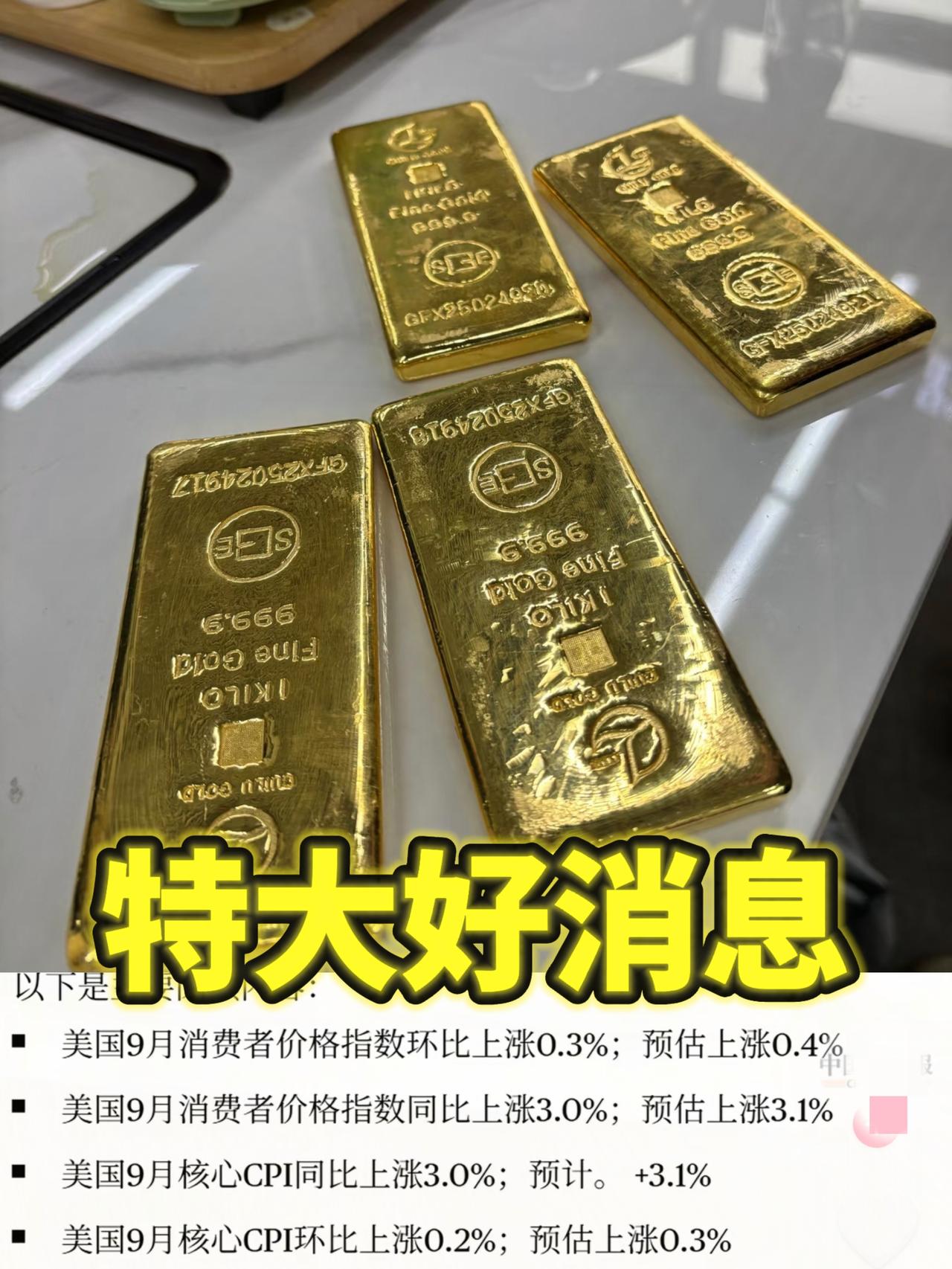 百分之百确定了!就在刚刚,老美的9月份cpi数据出炉了数据非常好,cpi环
