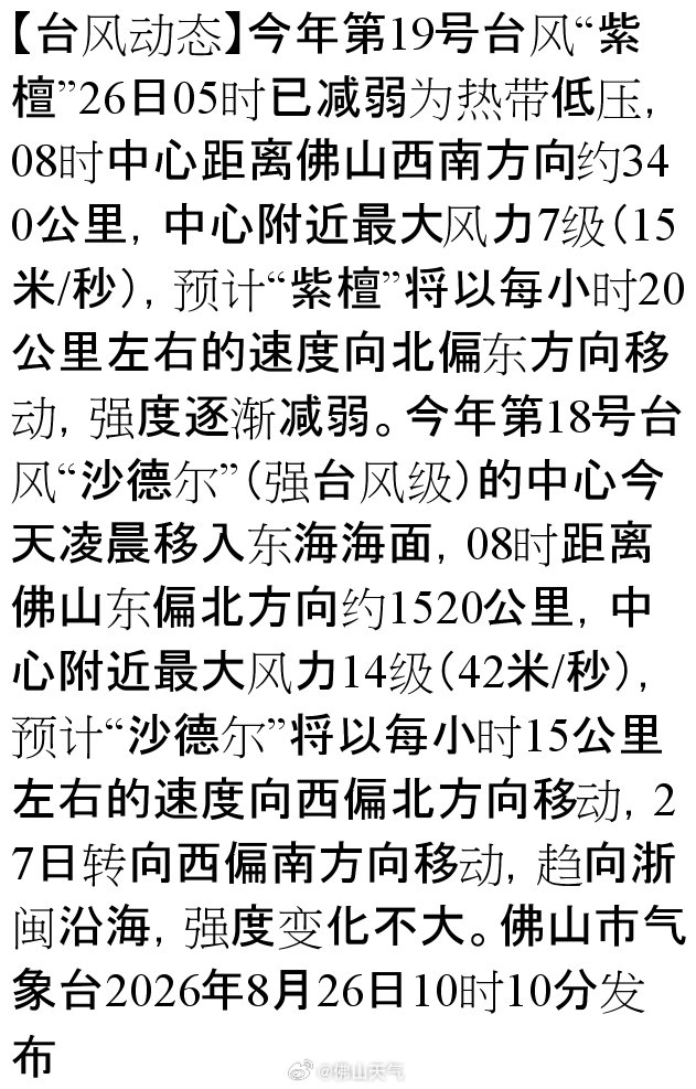 【台风动态】今年第19号台风“紫檀”26日05时已减弱为热带低压，08时中心距离佛山西南方向约340