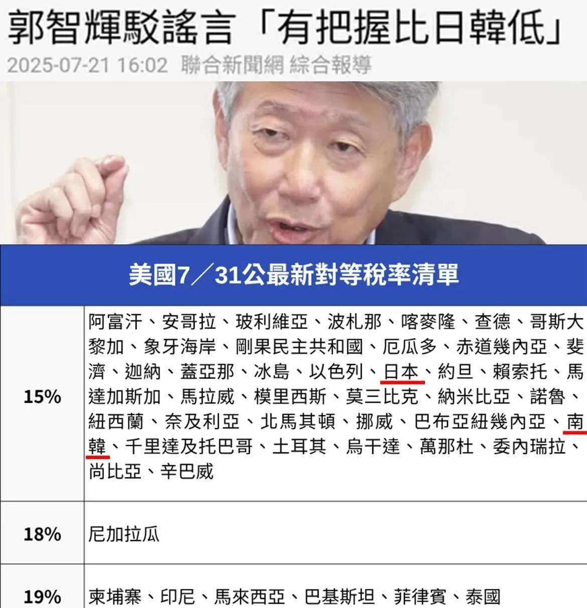 出人意料。宝岛台湾最受伤，把自己能给的全给美国了，姿态也低，没想到美国的关税税率
