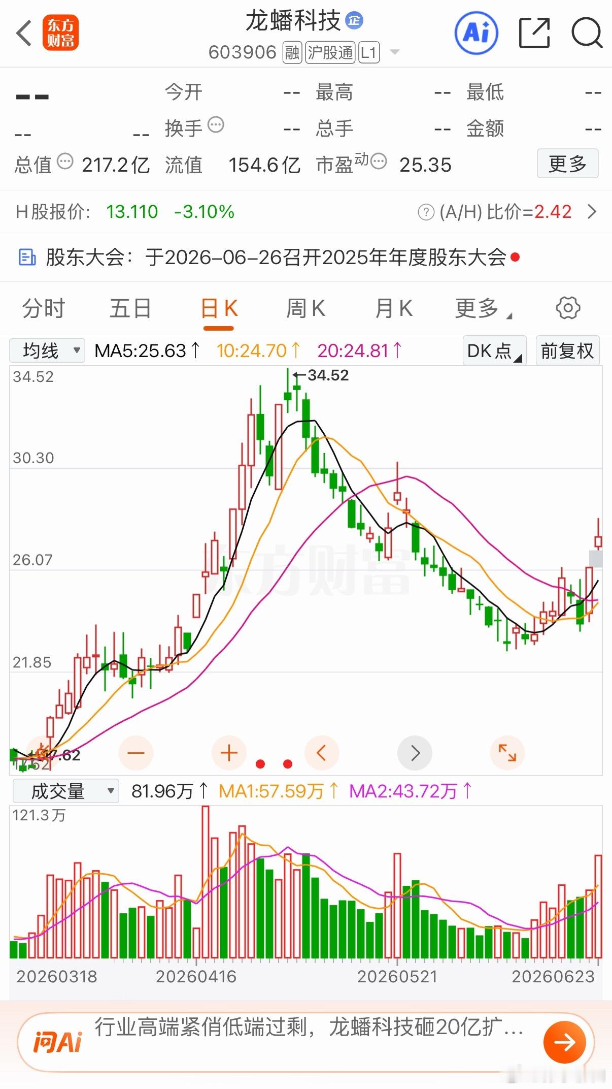 三只值得关注个股你更看好哪支？1.龙蟠科技国内车用环保精细化学品龙头，发力磷酸