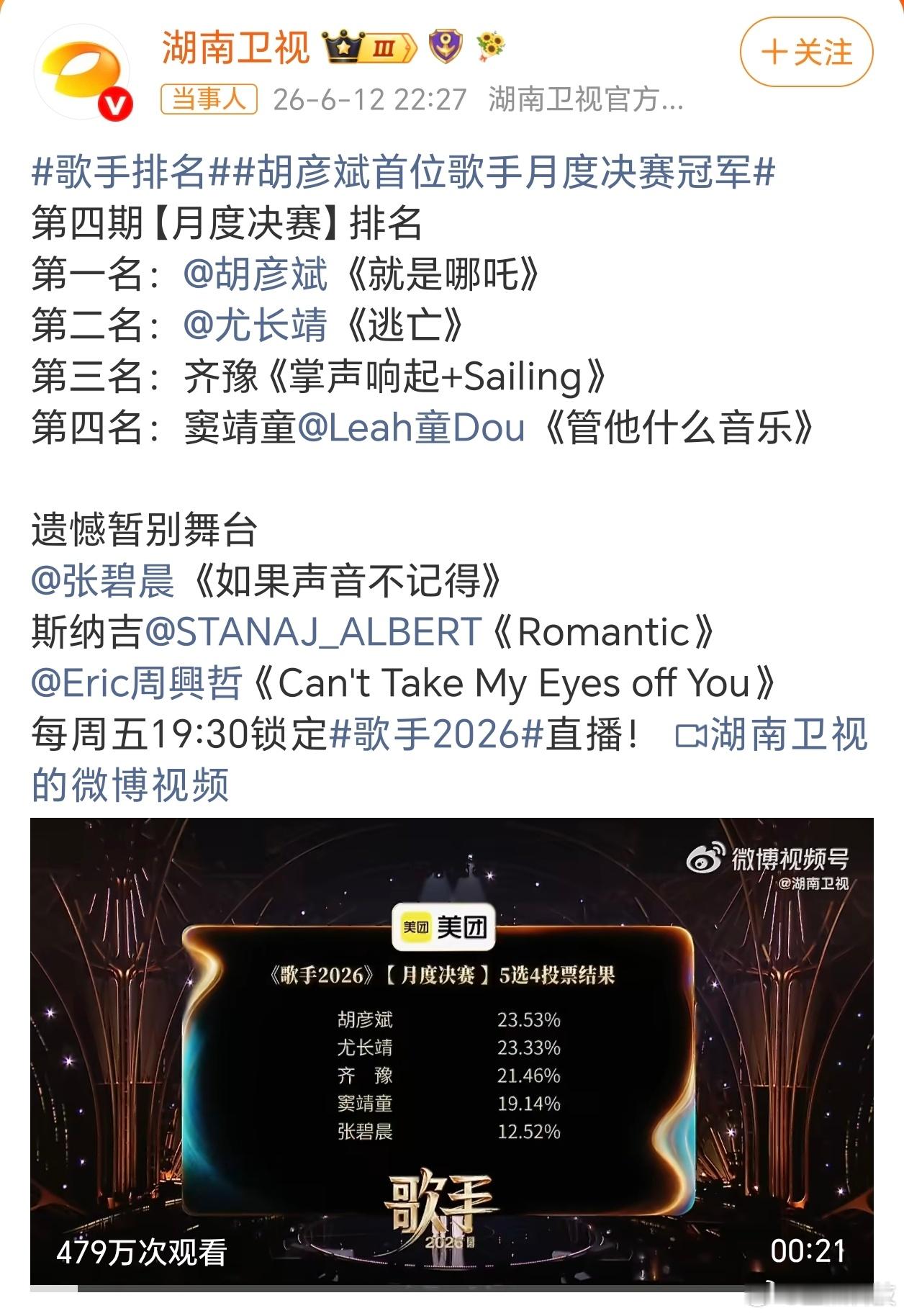 张碧晨淘汰说个冷笑话：中国好声音冠军，实力唱将张碧晨淘汰了看了一下张碧晨的视频，