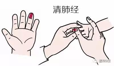 【鹤延堂】宝宝感冒发烧别着急输液吃药, 试试小儿推拿, 这几个穴位_乐乐简笔画 【鹤延堂】宝宝感冒发烧别着急输液吃药, 试试小儿推拿, 这几个穴位就能退烧!鹤小儿_医药代理加盟_医药 保养 - 嘻嘻哈哈分类信息