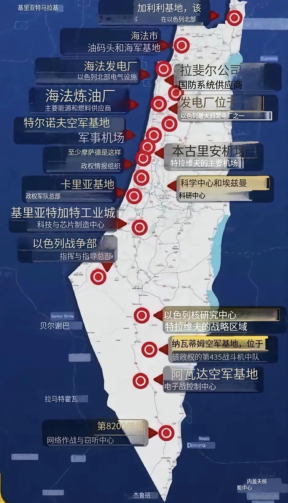 伊朗警告以色列，如果美国和以色列空袭伊朗，那么伊朗弹道/高超音速导弹将袭击以色列