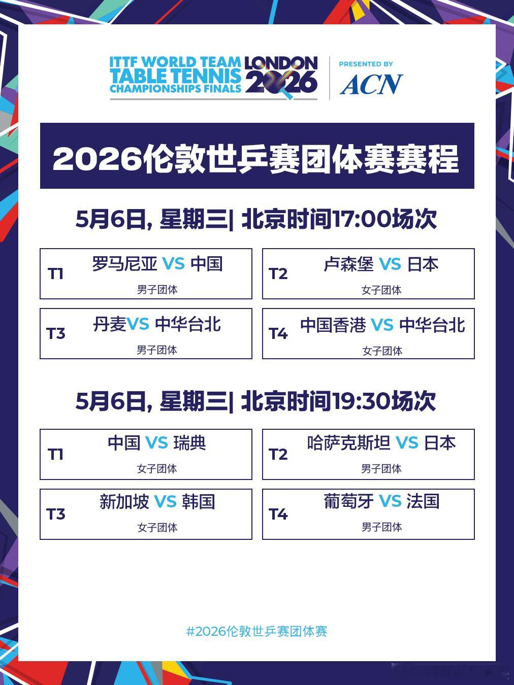 #伦敦世乒赛5月6日赛程#2026年伦敦世乒赛今日打响1/8，一键收藏全部赛程