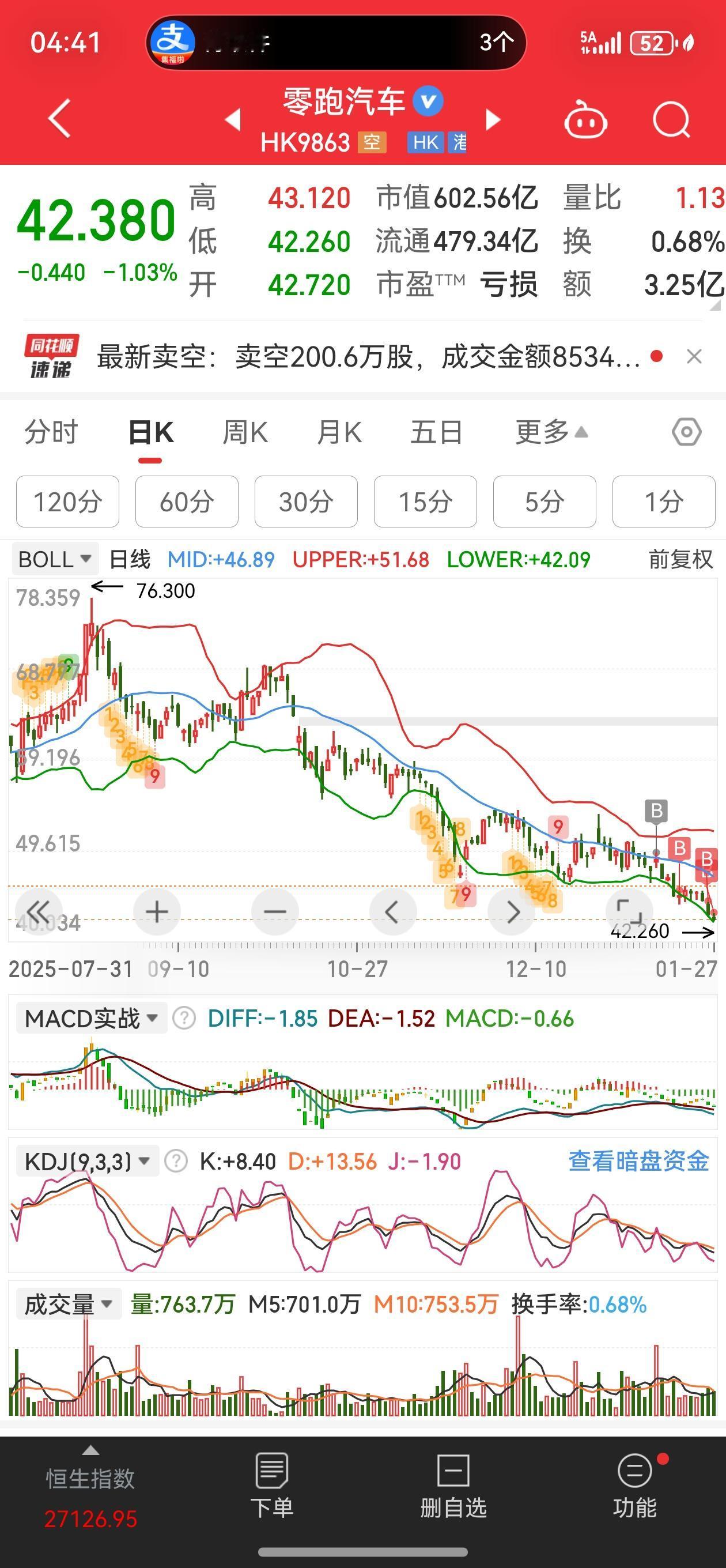 战略投资就在零跑汽车股价跌成狗的同时，金义高新区旗下的浙江金华金义高新产业投资
