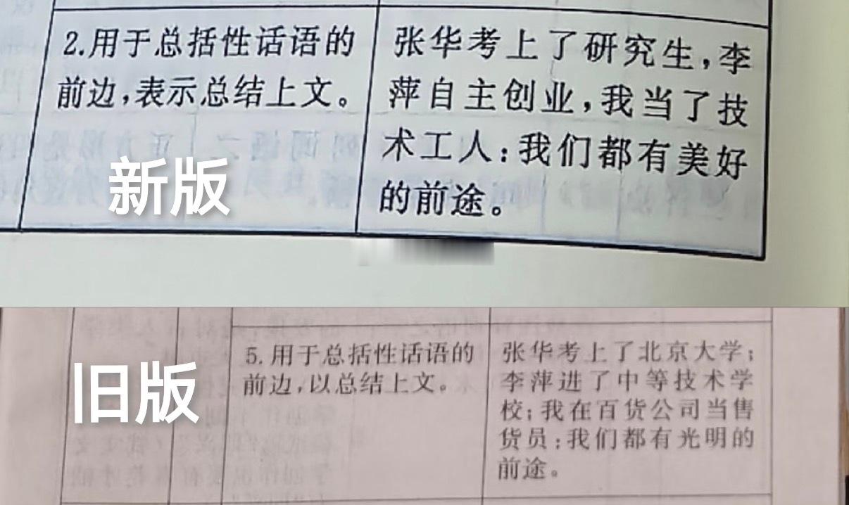 《新华字典》也意识到学历贬值了​​​